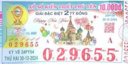 ảnh chụp màn hình cầu xổ số phú yên