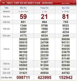 ảnh chụp màn hình công ty xổ số miền nam