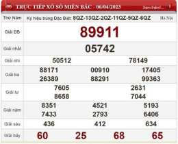 ảnh chụp màn hình đặc biệt xổ số miền bắc