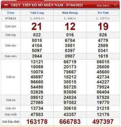ảnh chụp màn hình dự đoán kết quả xổ số ninh thuận