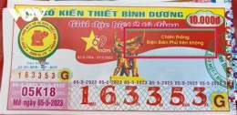 ảnh chụp màn hình dự đoán xổ số bình dương