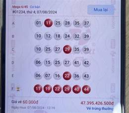 ảnh chụp màn hình dự đoán xổ số điện tử