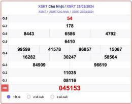 ảnh chụp màn hình dự đoán xổ số kon tum 24h