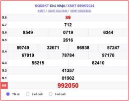 ảnh chụp màn hình dự đoán xổ số kon tum 568