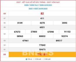 ảnh chụp màn hình dự đoán xổ số sóc trăng hôm nay