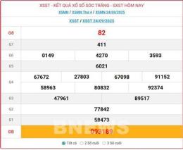 ảnh chụp màn hình dự đoán xổ số sóc trăng