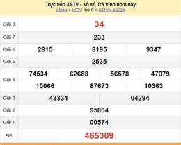 ảnh chụp màn hình dự đoán xổ số trà vinh