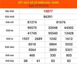 ảnh chụp màn hình dự đoán xổ số wap miền bắc