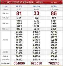 ảnh chụp màn hình ket qua so xo mien nam minh ngoc