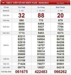 ảnh chụp màn hình kết quả xổ số an giang hàng tuần