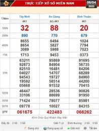 ảnh chụp màn hình kết quả xổ số kiến thiết tây ninh