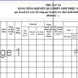 bảng tổng hợp kết quả xổ số