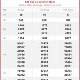 bảng tra cứu xổ số miền bắc