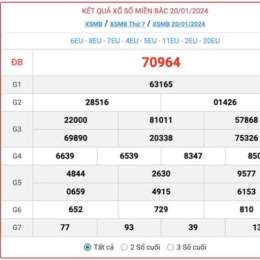 bắt xổ số miền bắc