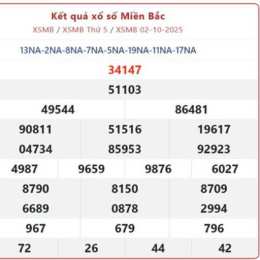 cha kiu xo so mien bac
