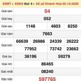 chủ nhật xổ số khánh hòa