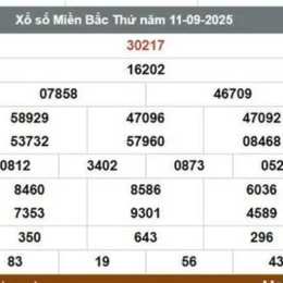 coi trực tiếp xổ số miền bắc