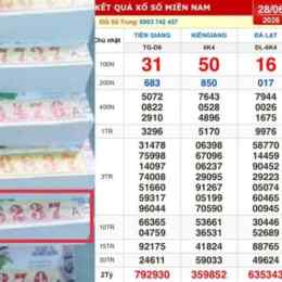 coi xổ số đài kiên giang