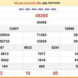 dự đoán kết quả xổ số hôm nay