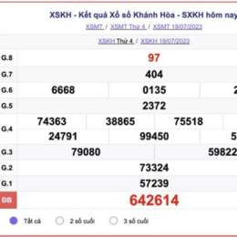 dự đoán kết quả xổ số khánh hòa hôm nay