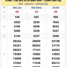 dự đoán kết quả xổ số kiến thiết miền bắc