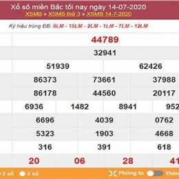 dự đoán thống kê xổ số miền bắc hôm nay
