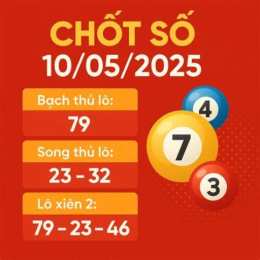 dự đoán xổ số 247 minh ngọc