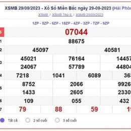 dự đoán xổ số 24h