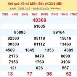 dự đoán xổ số ba miền bắc trung nam