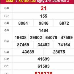 dự đoán xổ số đắk lắk ngày mai