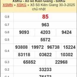 dự đoán xổ số kiên giang wap