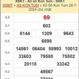dự đoán xổ số kon tum 24h