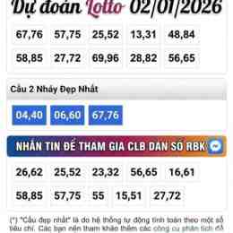 dự đoán xổ số miền nam hôm nay 2026
