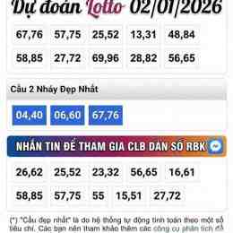 dự đoán xổ số miền trung hôm nay 2026