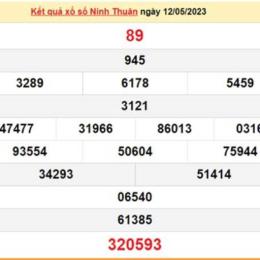 dự đoán xổ số ninh thuận hôm nay