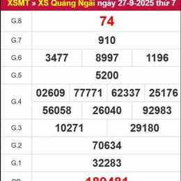 dự đoán xổ số quảng ngãi 888