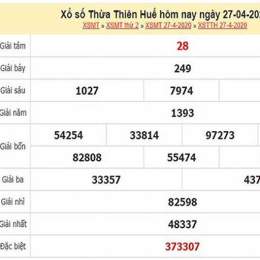 dự đoán xổ số thừa thiên huế 24 7