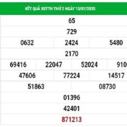 dự đoán xổ số thừa thiên huế chính xác nhất