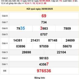 dự đoán xổ số vũng tàu