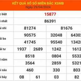 dự đoán xổ số wap mb