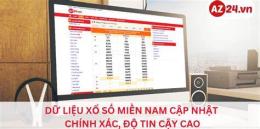 giao diện app az24 xổ số miền nam