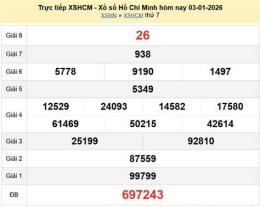 giao diện app bảng kết quả xổ số năm 2026