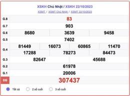 giao diện app chủ nhật xổ số khánh hòa
