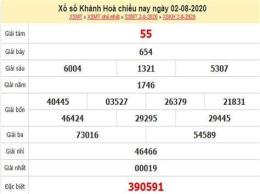 giao diện app coi xổ số khánh hòa