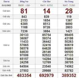 giao diện app coi xổ số thứ tư tuần rồi