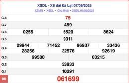 giao diện app đà lạt xổ số đà lạt