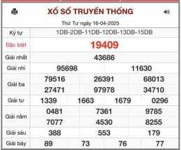 giao diện app đài bắc xổ số đài bắc