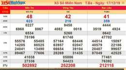 giao diện app diễn đàn xổ số miền nam minh ngọc