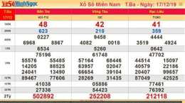 giao diện app dự đoán kết quả xổ số miền nam minh ngọc