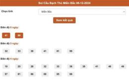 giao diện app dự đoán soi cầu xổ số miền bắc minh ngọc